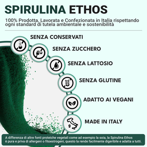 Immuno Spirulina