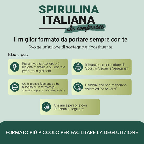 Spirulina Italiana