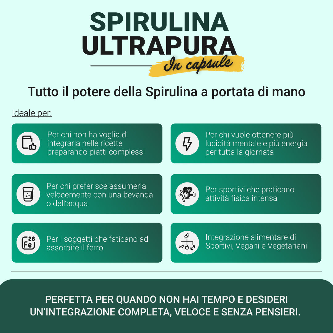 Spirulina Ultrapura