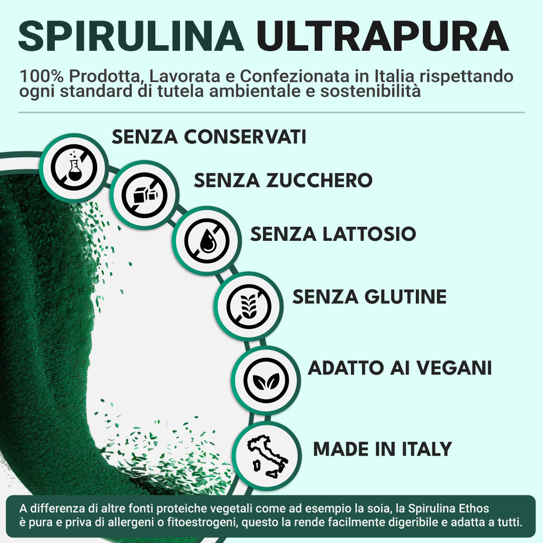 Spirulina Ultrapura