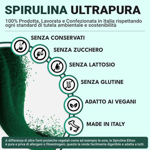 Spirulina Ultrapura